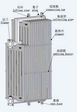 广州可行性研究报告——配电变压器生产基地投资项目