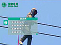中国国家电网2018年宣传片 DEMO-梦想从这里起航 (16902播放)