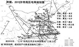 国网2015年投资和特高压规划大超预期